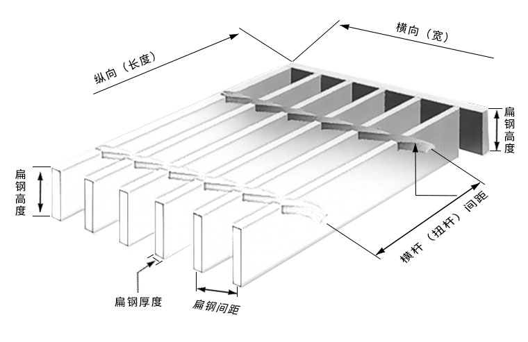 安平縣華俊絲網(wǎng)制造有限公司